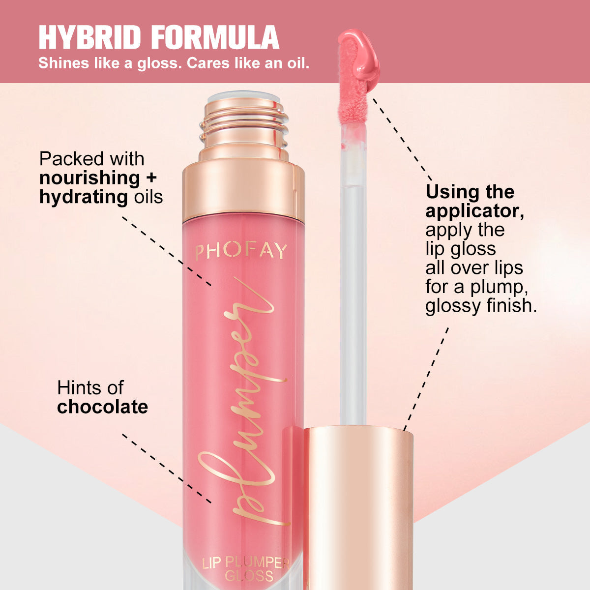 PHOFAY Shiny Lip Plumper Gloss by LadyShow.Store