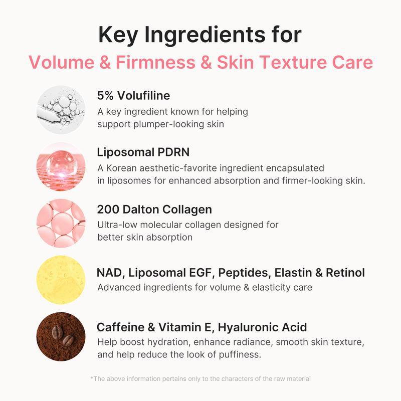 PDRN Pink Collagen Volume Multi Balm | All In One Volufiline, PDRN, NAD Stick for Youthful-Looking, Helping Look of Fine Lines, Firming Care, Anti-Aging Care | For Under-Eyes, Neck, Forehead, Smile Lines, Lip Care | Korean Skincare by Shop - Keshtay L.C.