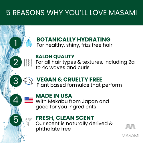 Mekabu Hydrating Haircare Travel Kit by Masami