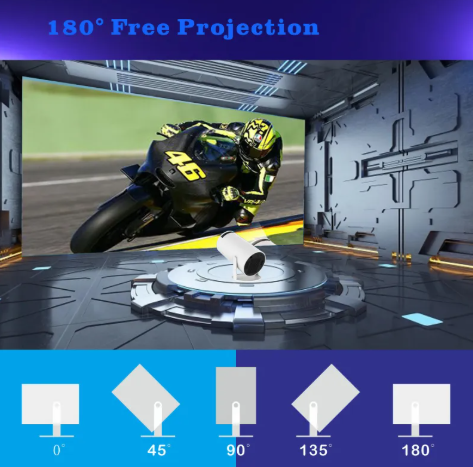 Portable Projector by Ovriluxe Enterprises llc