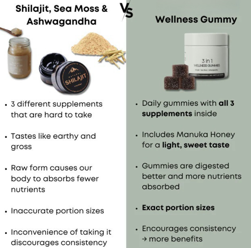 Shilajit 3-in-1 Gummies for Men by Ovriluxe Enterprises llc